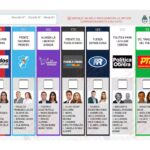 TUCUMAN: Renueva cuatro Diputados Nacionales