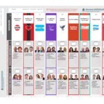 Salta, renueva tres Senadores Nacionales…