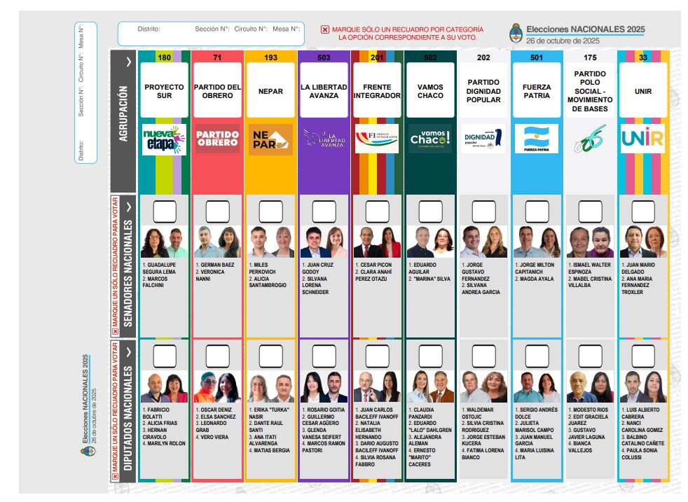 Chaco,10 listas para cubrir cuatro bancas de diputados y tres para senadores
